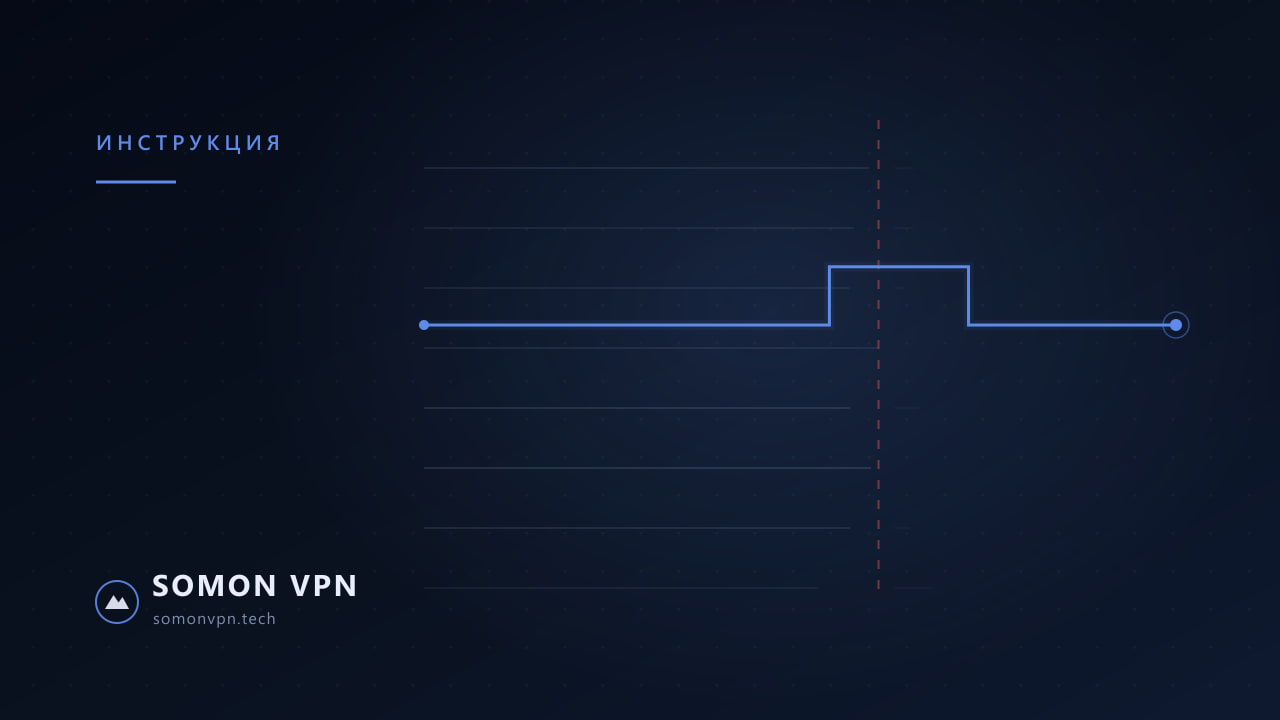 Обложка материала «Happ: полный гайд по клиенту для SomonVPN»: схематичный маршрут трафика через узел SomonVPN в фирменной тёмно-синей графике