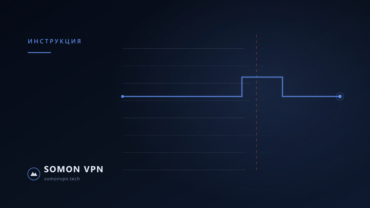 Обложка материала «Сбер, Ozon и Wildberries не работают с VPN — что делать»: схематичный маршрут трафика через узел SomonVPN в фирменной тёмно-синей графике