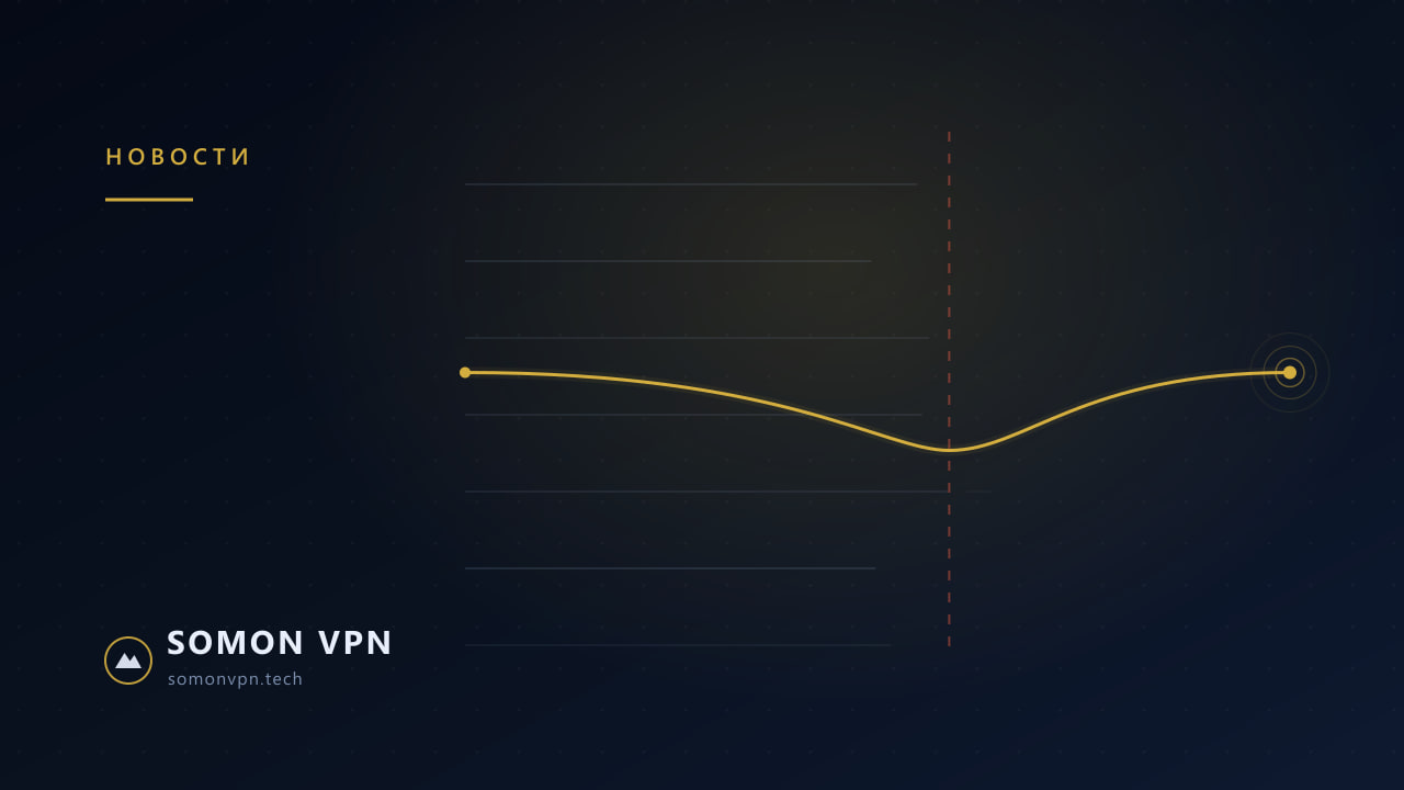 Обложка материала «SomonVPN 0.8.5: Smart Connect стал надёжнее»: схематичный маршрут трафика через узел SomonVPN в фирменной тёмно-синей графике