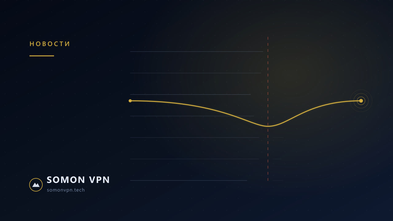 Обложка материала «SomonVPN 0.8.9: протокол TUIC в приложении»: схематичный маршрут трафика через узел SomonVPN в фирменной тёмно-синей графике