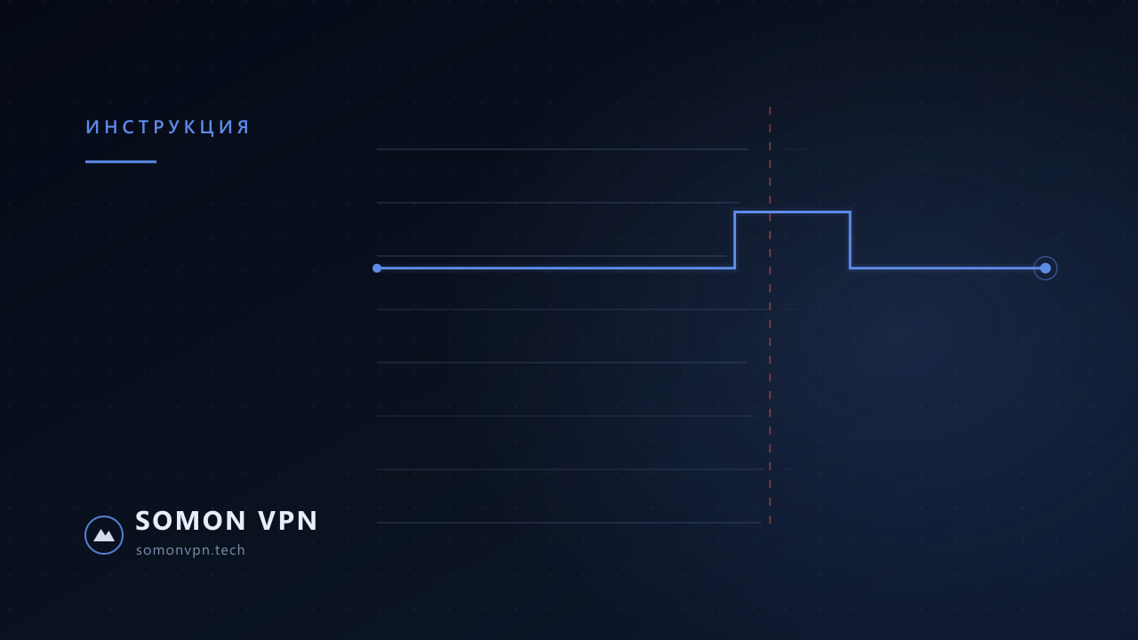 Обложка материала «Как установить SomonVPN на Android с сайта»: схематичный маршрут трафика через узел SomonVPN в фирменной тёмно-синей графике