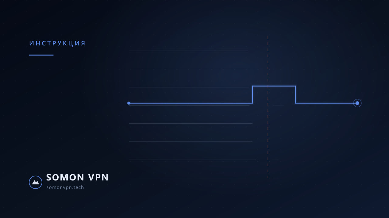Обложка материала «VPN не подключается: что проверить по шагам»: схематичный маршрут трафика через узел SomonVPN в фирменной тёмно-синей графике